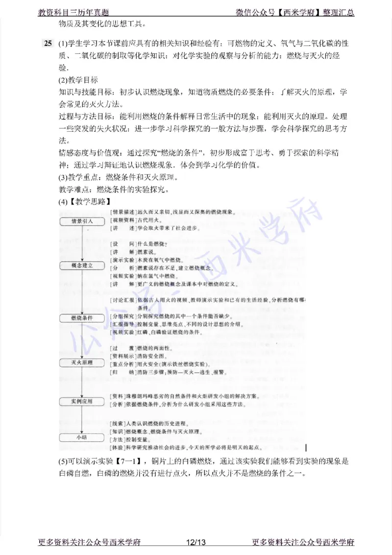 15年上-初中化学-真题及答案解析_4-教培资料-26年最新资料-同步更新_初中高中教资_03科三专项（进去保存报考的学科即可）_01科目三FB网课、三色速记手册、知识点导图等推荐