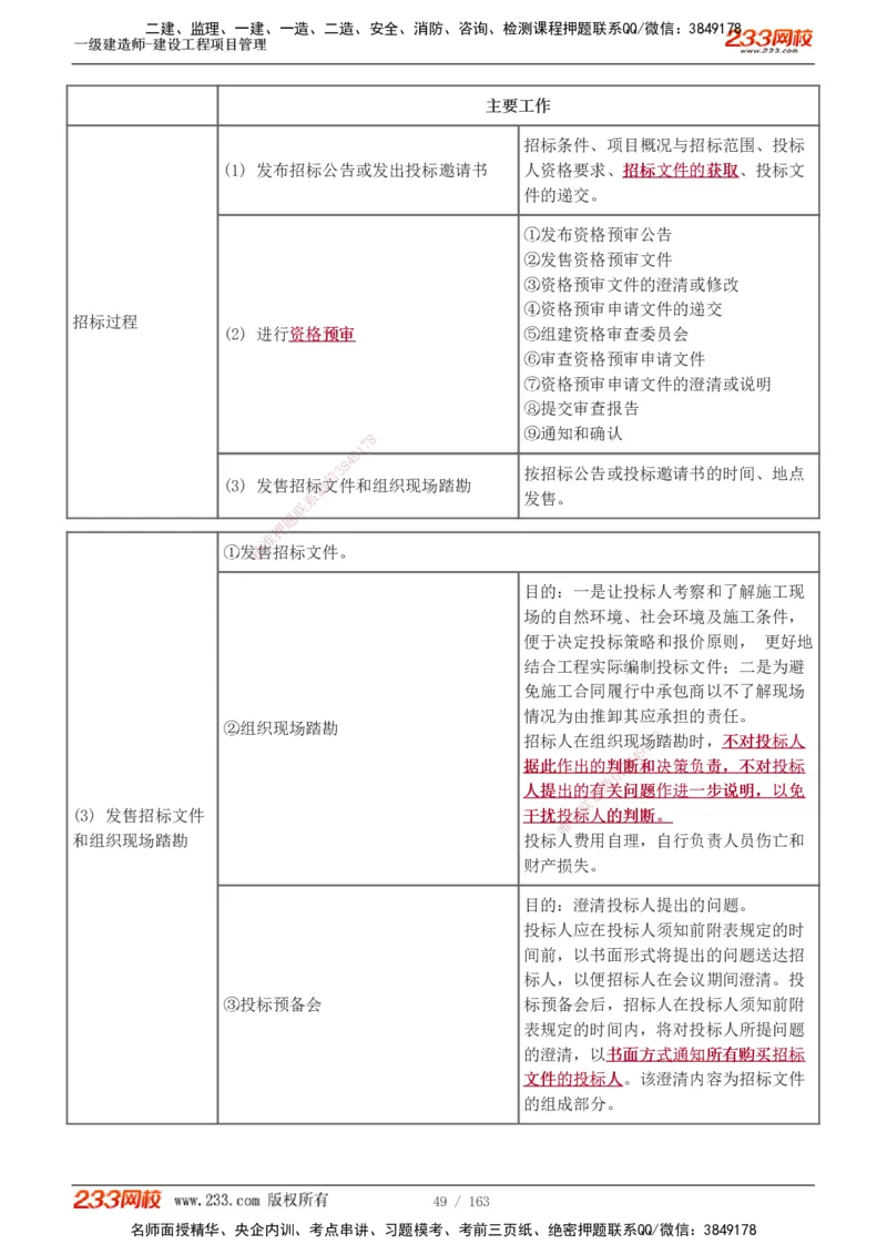 1-62_2026年一级建造师_2026年一建管理_2025年一建管理SVIP_02-基础精讲✿高端面授✿深度强化_14-管理《教材精讲班》赵春晓、关宇、黄明峰233推荐_黄明峰