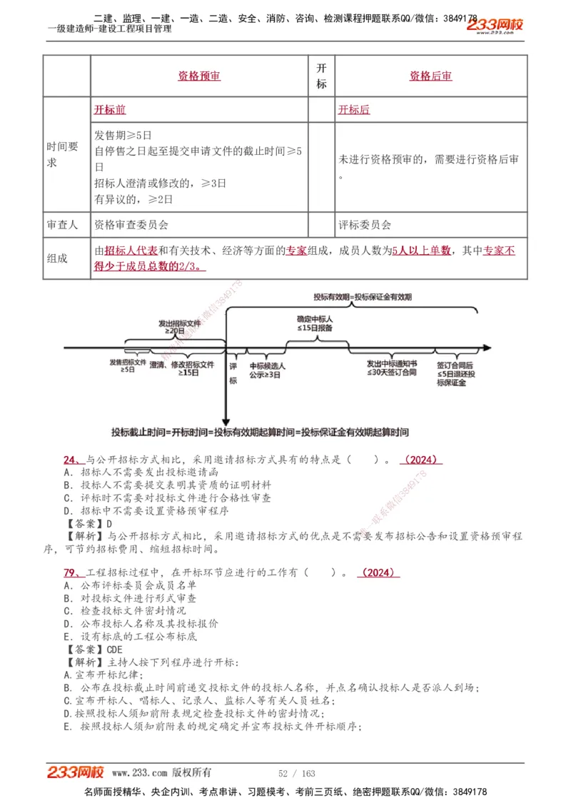 1-62_2026年一级建造师_2026年一建管理_2025年一建管理SVIP_02-基础精讲✿高端面授✿深度强化_14-管理《教材精讲班》赵春晓、关宇、黄明峰233推荐_黄明峰