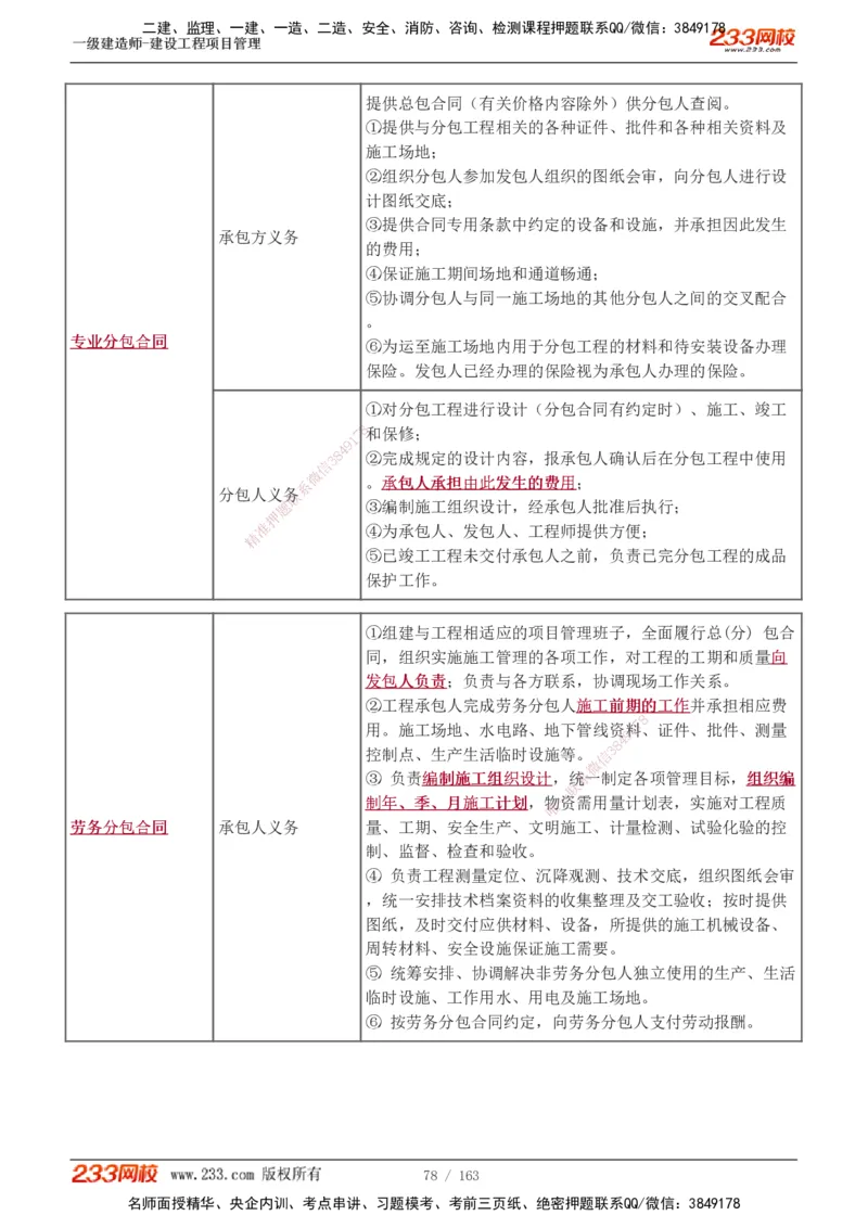 1-62_2026年一级建造师_2026年一建管理_2025年一建管理SVIP_02-基础精讲✿高端面授✿深度强化_14-管理《教材精讲班》赵春晓、关宇、黄明峰233推荐_黄明峰