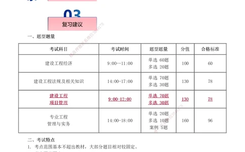 1-62_2026年一级建造师_2026年一建管理_2025年一建管理SVIP_02-基础精讲✿高端面授✿深度强化_14-管理《教材精讲班》赵春晓、关宇、黄明峰233推荐_黄明峰