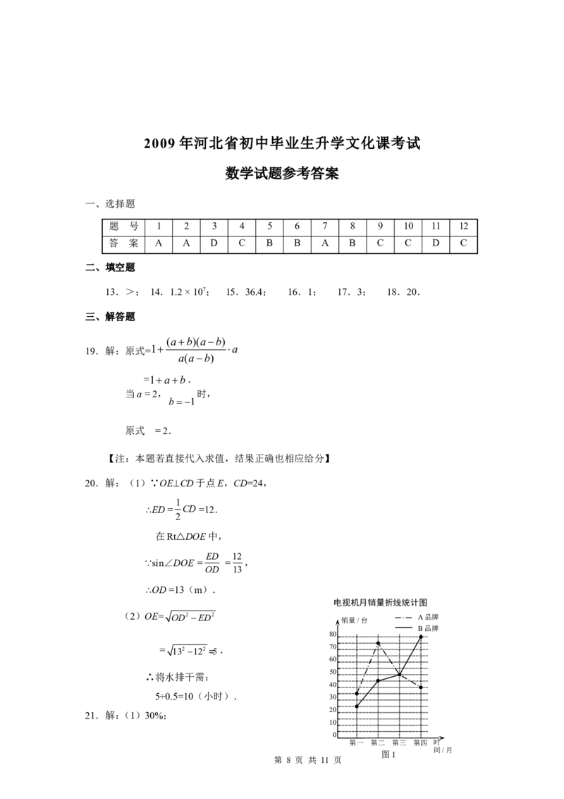 2009年河北省中考数学试卷及答案_中考真题_2.数学中考真题2015-2024年_地区卷_河北数学08-23