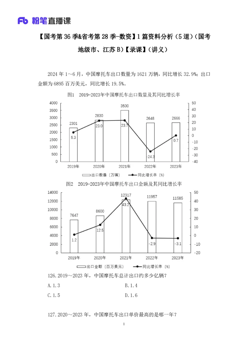 2024.09.24+国考第36季&省考第28季-数资1篇资料分析（5道）（国考地级市、江苏B）录课+王雪儿（讲义+笔记）（模考大赛差异题解析课）_2026考公资料_（10）粉笔_粉笔980（25多省）