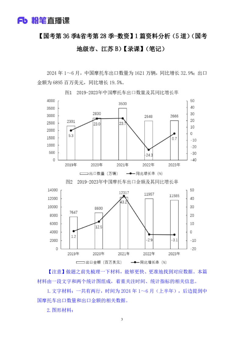 2024.09.24+国考第36季&省考第28季-数资1篇资料分析（5道）（国考地级市、江苏B）录课+王雪儿（讲义+笔记）（模考大赛差异题解析课）_2026考公资料_（10）粉笔_粉笔980（25多省）