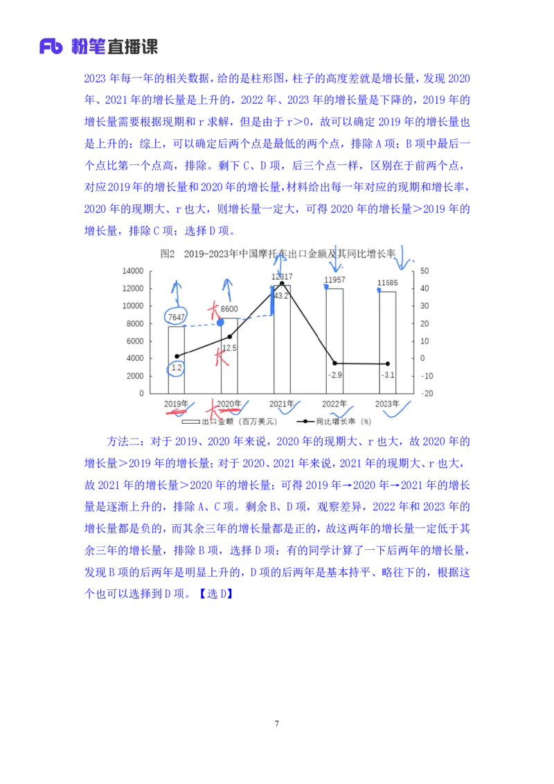 2024.09.24+国考第36季&省考第28季-数资1篇资料分析（5道）（国考地级市、江苏B）录课+王雪儿（讲义+笔记）（模考大赛差异题解析课）_2026考公资料_（10）粉笔_粉笔980（25多省）