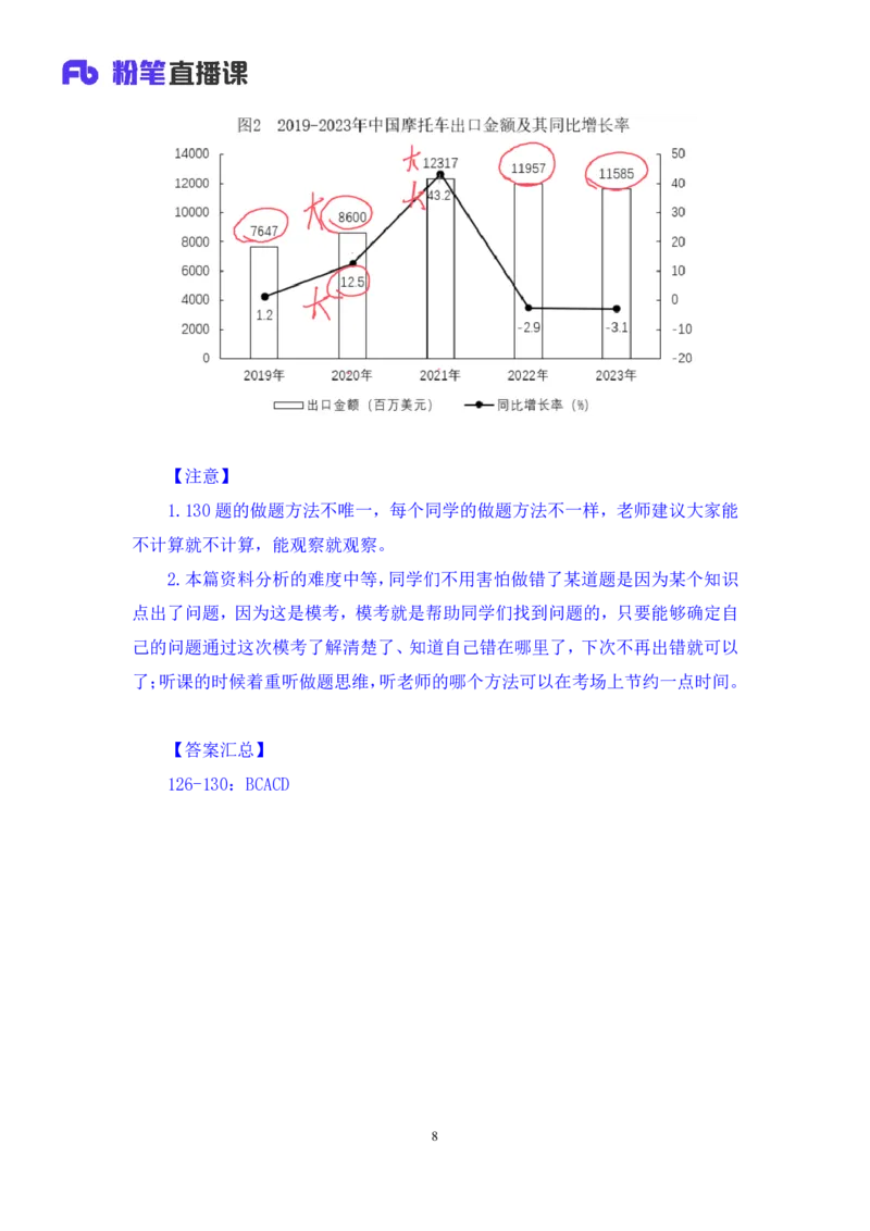 2024.09.24+国考第36季&省考第28季-数资1篇资料分析（5道）（国考地级市、江苏B）录课+王雪儿（讲义+笔记）（模考大赛差异题解析课）_2026考公资料_（10）粉笔_粉笔980（25多省）