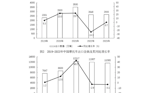 2024.09.24+国考第36季&省考第28季-数资1篇资料分析（5道）（国考地级市、江苏B）录课+王雪儿（讲义+笔记）（模考大赛差异题解析课）_2026考公资料_（10）粉笔_粉笔980（25多省）