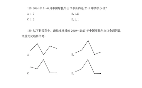 2024.09.24+国考第36季&省考第28季-数资1篇资料分析（5道）（国考地级市、江苏B）录课+王雪儿（讲义+笔记）（模考大赛差异题解析课）_2026考公资料_（10）粉笔_粉笔980（25多省）