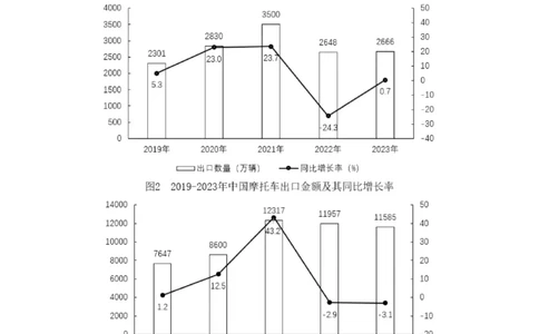2024.09.24+国考第36季&省考第28季-数资1篇资料分析（5道）（国考地级市、江苏B）录课+王雪儿（讲义+笔记）（模考大赛差异题解析课）_2026考公资料_（10）粉笔_粉笔980（25多省）