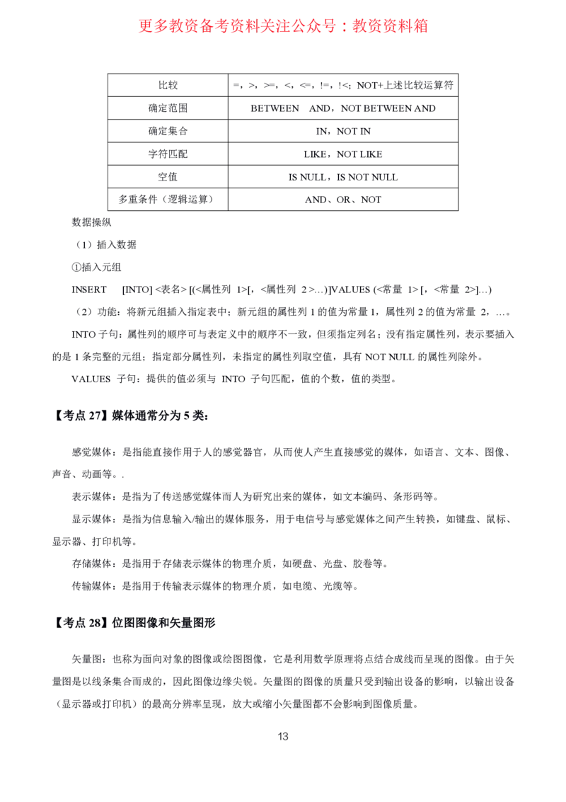 信息技术高频考点_教资_292026上教资科三高频考点