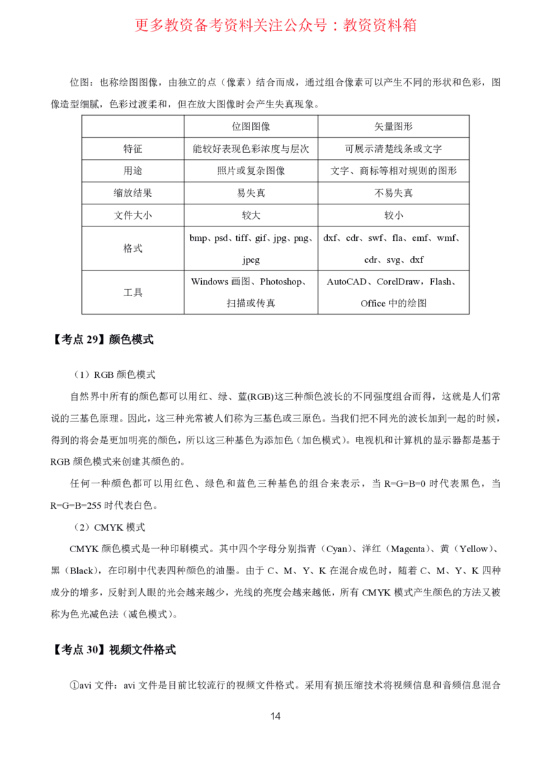 信息技术高频考点_教资_292026上教资科三高频考点