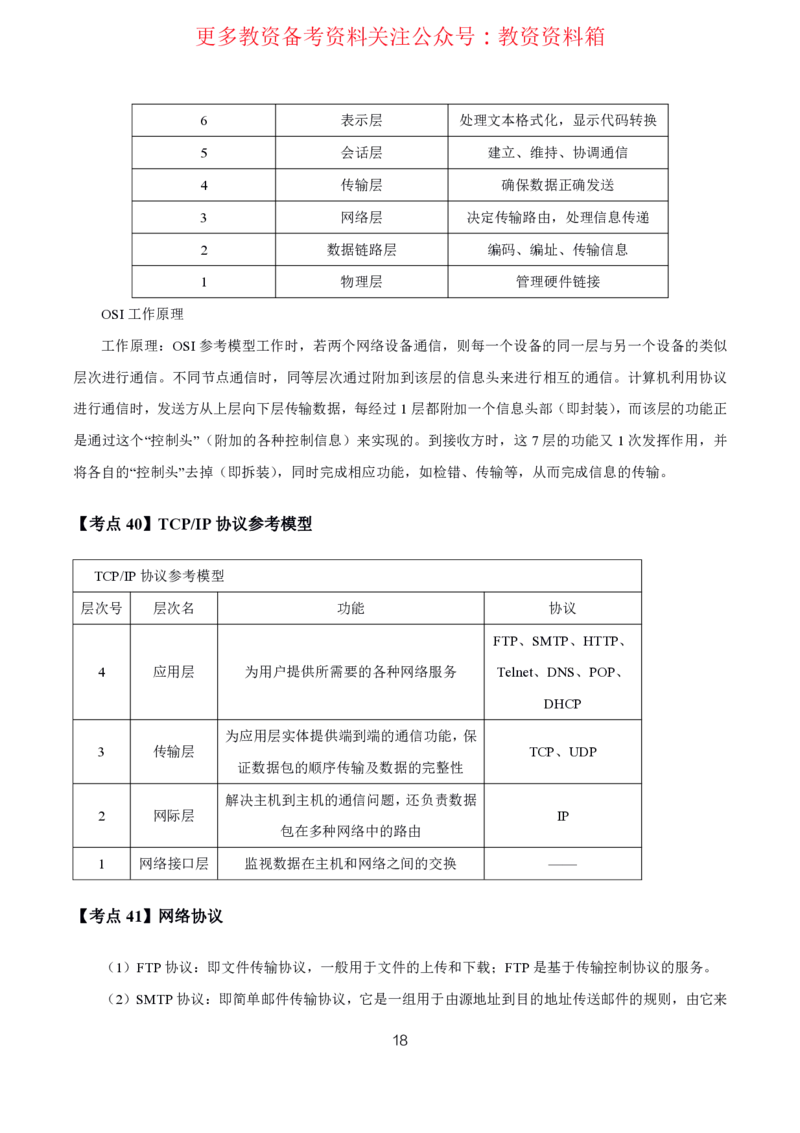 信息技术高频考点_教资_292026上教资科三高频考点