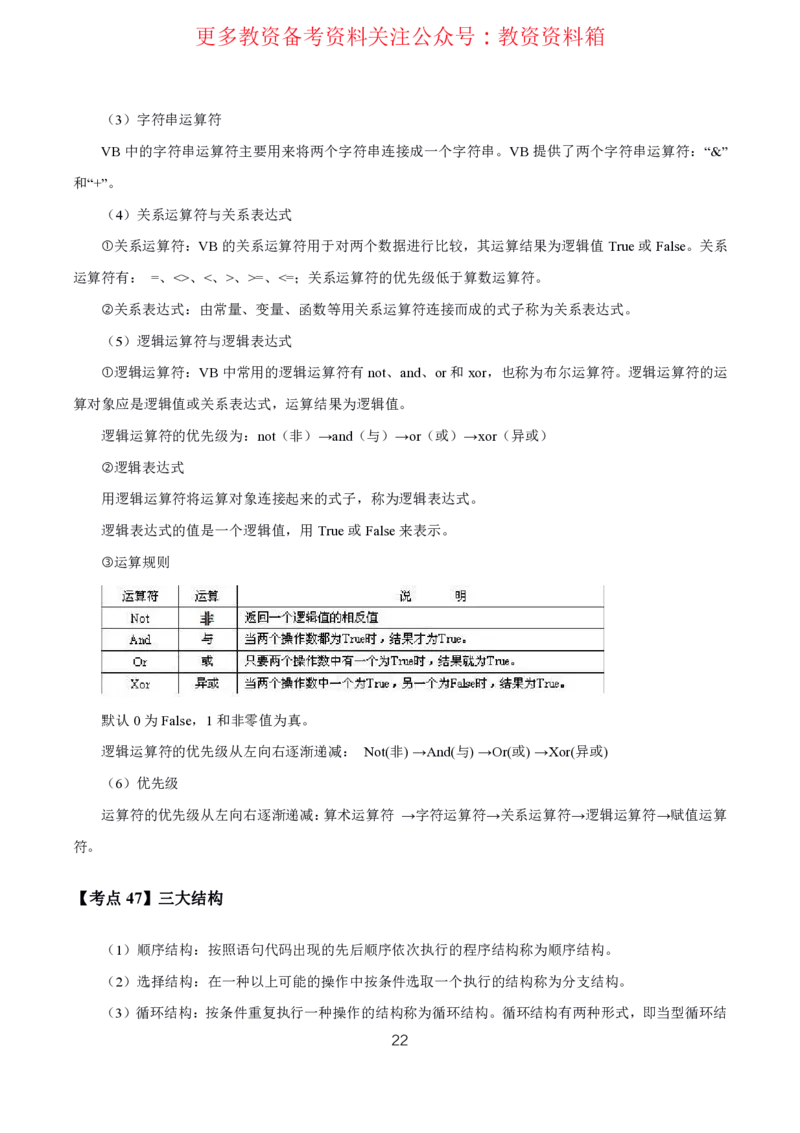 信息技术高频考点_教资_292026上教资科三高频考点