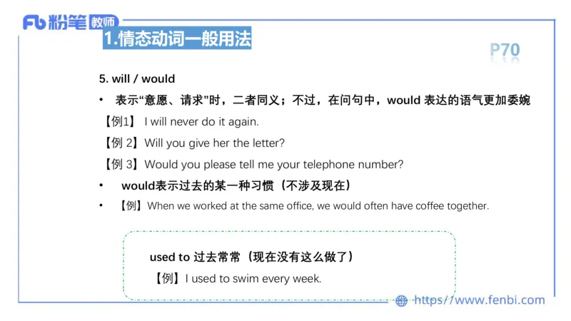 2023.6.16-科目三理论精讲-词法4-慕伊_4-教培资料-26年最新资料-同步更新_科一科二电子资料合集中小幼（笔记真题知识点汇总等）文件多，按需保存_各机构笔记合集（中小幼）推荐