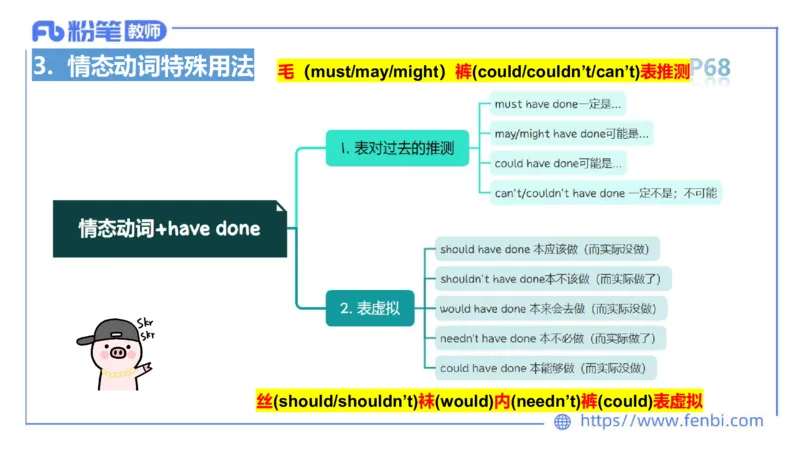 2023.6.16-科目三理论精讲-词法4-慕伊_4-教培资料-26年最新资料-同步更新_科一科二电子资料合集中小幼（笔记真题知识点汇总等）文件多，按需保存_各机构笔记合集（中小幼）推荐