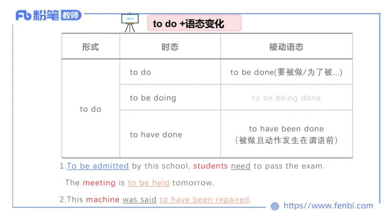 2023.6.16-科目三理论精讲-词法4-慕伊_4-教培资料-26年最新资料-同步更新_科一科二电子资料合集中小幼（笔记真题知识点汇总等）文件多，按需保存_各机构笔记合集（中小幼）推荐