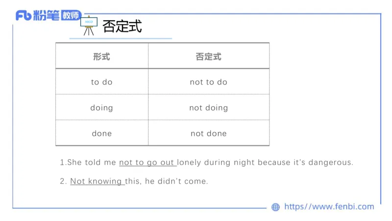 2023.6.16-科目三理论精讲-词法4-慕伊_4-教培资料-26年最新资料-同步更新_科一科二电子资料合集中小幼（笔记真题知识点汇总等）文件多，按需保存_各机构笔记合集（中小幼）推荐