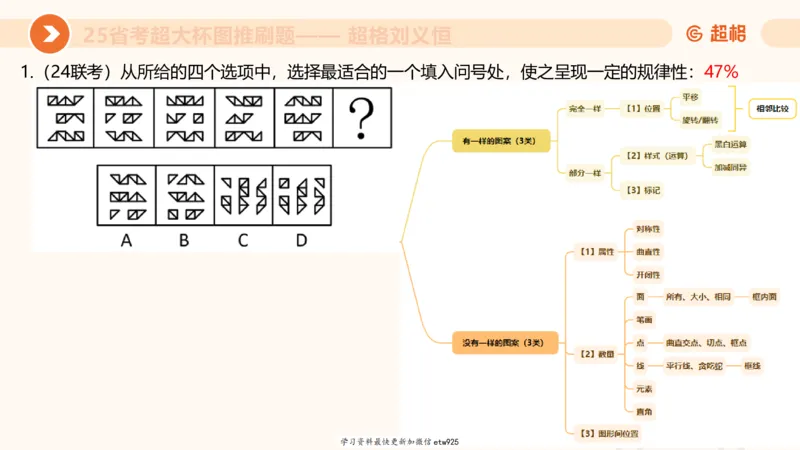 套题训练120250110163539_2026考公资料_（05）超格_行测申论2025超格合集(行测&申论&政治理论)_行测申论2025省考超格超大杯刷题课（五合一）_课件_图推