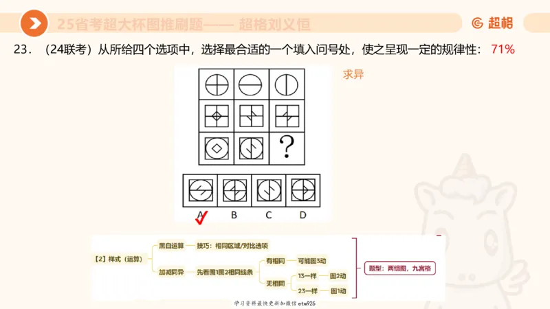 套题训练120250110163539_2026考公资料_（05）超格_行测申论2025超格合集(行测&申论&政治理论)_行测申论2025省考超格超大杯刷题课（五合一）_课件_图推