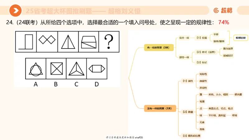 套题训练120250110163539_2026考公资料_（05）超格_行测申论2025超格合集(行测&申论&政治理论)_行测申论2025省考超格超大杯刷题课（五合一）_课件_图推