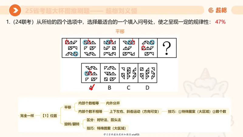 套题训练120250110163539_2026考公资料_（05）超格_行测申论2025超格合集(行测&申论&政治理论)_行测申论2025省考超格超大杯刷题课（五合一）_课件_图推