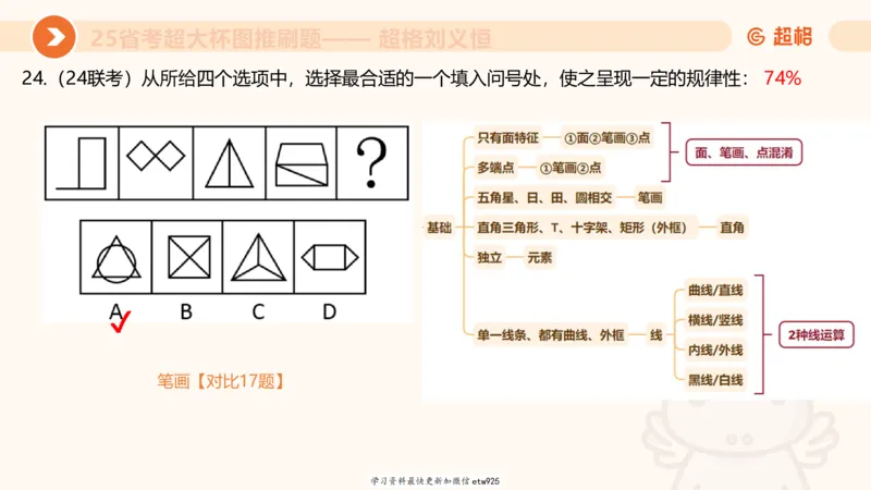 套题训练120250110163539_2026考公资料_（05）超格_行测申论2025超格合集(行测&申论&政治理论)_行测申论2025省考超格超大杯刷题课（五合一）_课件_图推