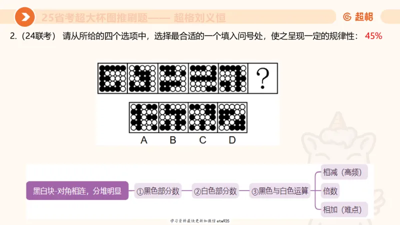 套题训练120250110163539_2026考公资料_（05）超格_行测申论2025超格合集(行测&申论&政治理论)_行测申论2025省考超格超大杯刷题课（五合一）_课件_图推