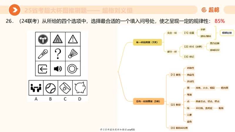 套题训练120250110163539_2026考公资料_（05）超格_行测申论2025超格合集(行测&申论&政治理论)_行测申论2025省考超格超大杯刷题课（五合一）_课件_图推