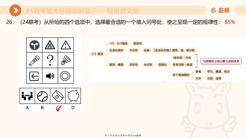 套题训练120250110163539_2026考公资料_（05）超格_行测申论2025超格合集(行测&申论&政治理论)_行测申论2025省考超格超大杯刷题课（五合一）_课件_图推