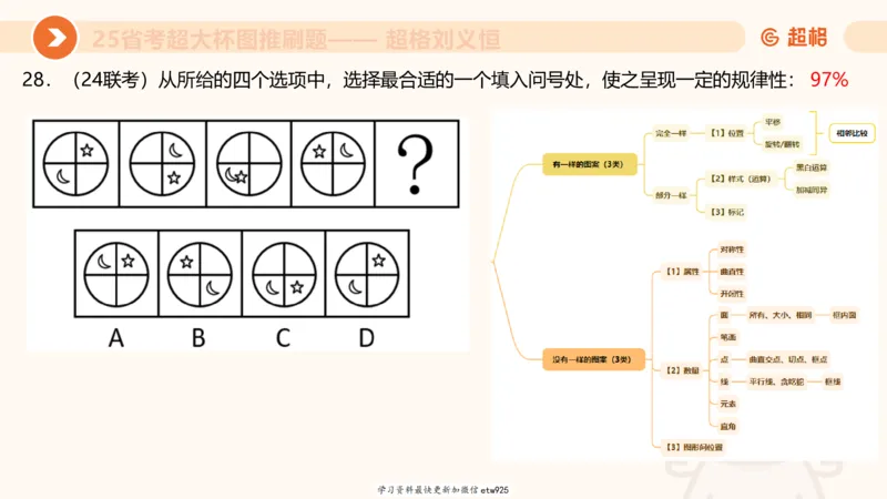 套题训练120250110163539_2026考公资料_（05）超格_行测申论2025超格合集(行测&申论&政治理论)_行测申论2025省考超格超大杯刷题课（五合一）_课件_图推