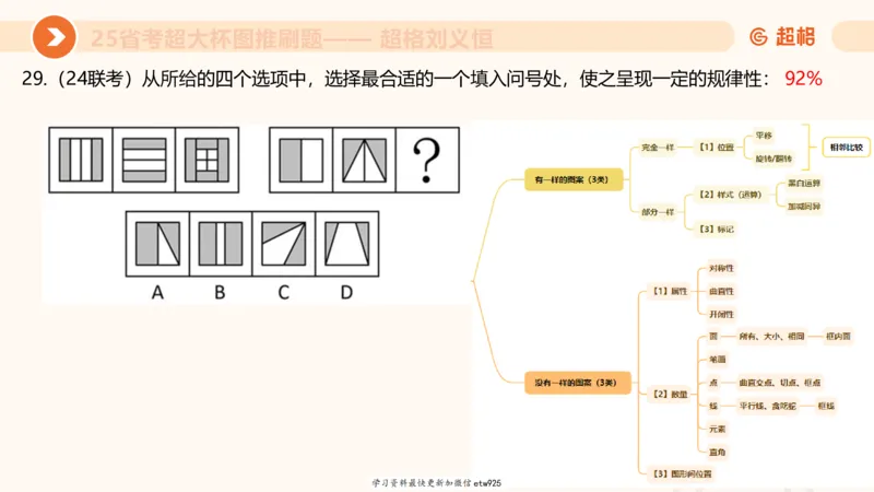 套题训练120250110163539_2026考公资料_（05）超格_行测申论2025超格合集(行测&申论&政治理论)_行测申论2025省考超格超大杯刷题课（五合一）_课件_图推
