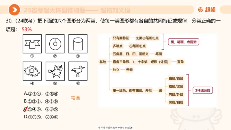 套题训练120250110163539_2026考公资料_（05）超格_行测申论2025超格合集(行测&申论&政治理论)_行测申论2025省考超格超大杯刷题课（五合一）_课件_图推