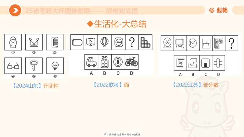 套题训练120250110163539_2026考公资料_（05）超格_行测申论2025超格合集(行测&申论&政治理论)_行测申论2025省考超格超大杯刷题课（五合一）_课件_图推