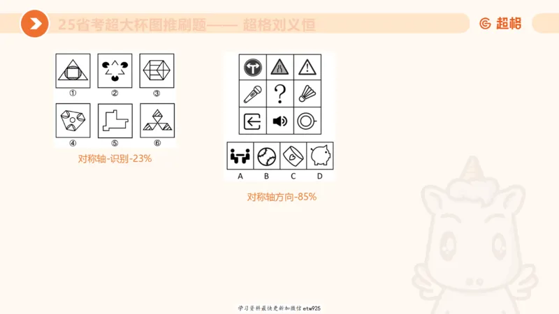 套题训练120250110163539_2026考公资料_（05）超格_行测申论2025超格合集(行测&申论&政治理论)_行测申论2025省考超格超大杯刷题课（五合一）_课件_图推