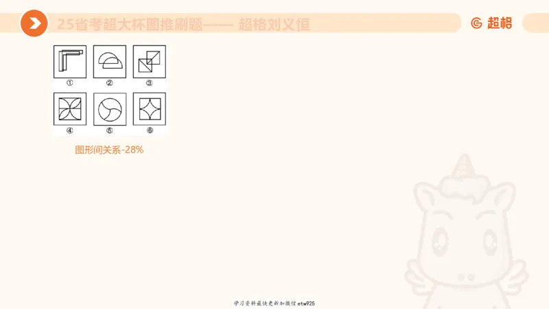 套题训练120250110163539_2026考公资料_（05）超格_行测申论2025超格合集(行测&申论&政治理论)_行测申论2025省考超格超大杯刷题课（五合一）_课件_图推