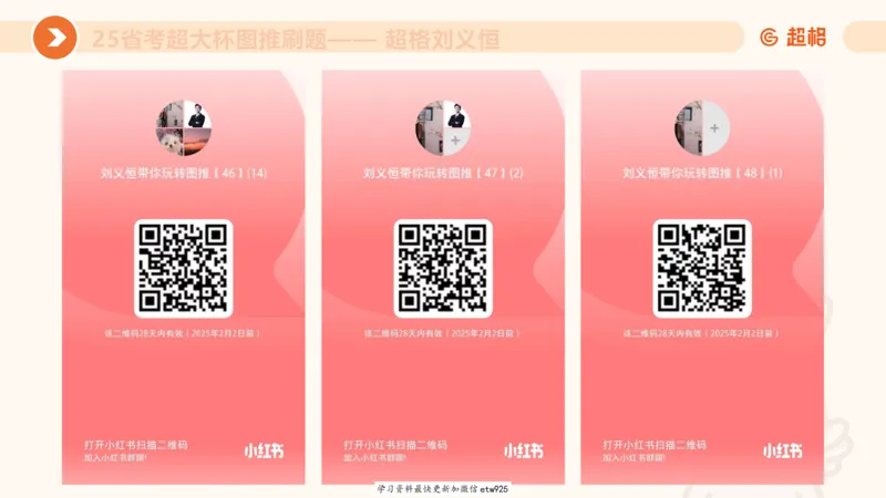 套题训练120250110163539_2026考公资料_（05）超格_行测申论2025超格合集(行测&申论&政治理论)_行测申论2025省考超格超大杯刷题课（五合一）_课件_图推