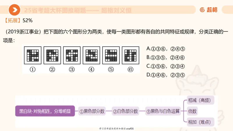 套题训练120250110163539_2026考公资料_（05）超格_行测申论2025超格合集(行测&申论&政治理论)_行测申论2025省考超格超大杯刷题课（五合一）_课件_图推