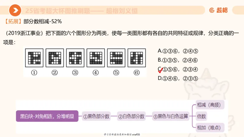 套题训练120250110163539_2026考公资料_（05）超格_行测申论2025超格合集(行测&申论&政治理论)_行测申论2025省考超格超大杯刷题课（五合一）_课件_图推
