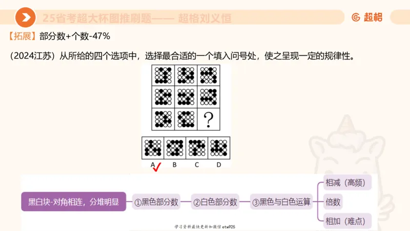 套题训练120250110163539_2026考公资料_（05）超格_行测申论2025超格合集(行测&申论&政治理论)_行测申论2025省考超格超大杯刷题课（五合一）_课件_图推