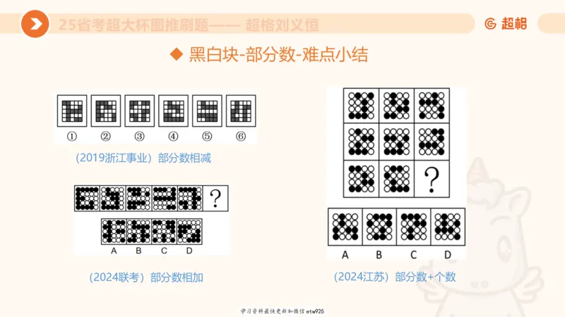 套题训练120250110163539_2026考公资料_（05）超格_行测申论2025超格合集(行测&申论&政治理论)_行测申论2025省考超格超大杯刷题课（五合一）_课件_图推
