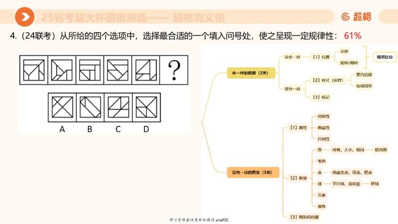 套题训练120250110163539_2026考公资料_（05）超格_行测申论2025超格合集(行测&申论&政治理论)_行测申论2025省考超格超大杯刷题课（五合一）_课件_图推