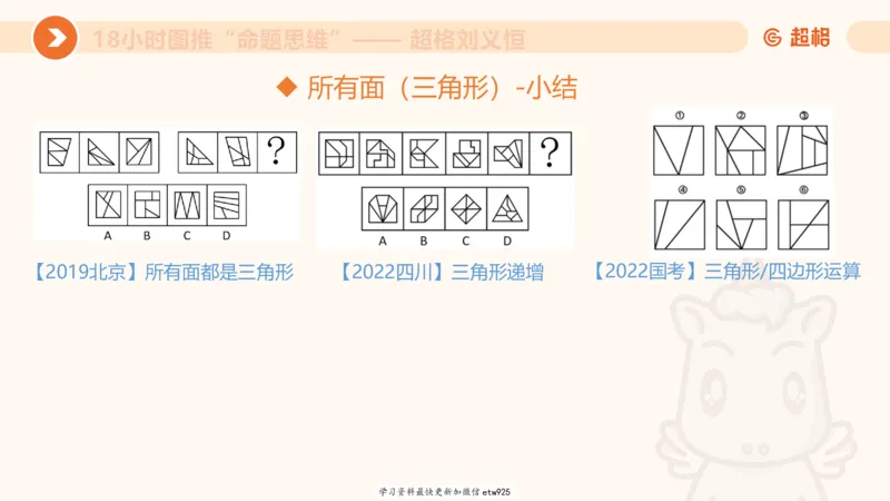 套题训练120250110163539_2026考公资料_（05）超格_行测申论2025超格合集(行测&申论&政治理论)_行测申论2025省考超格超大杯刷题课（五合一）_课件_图推