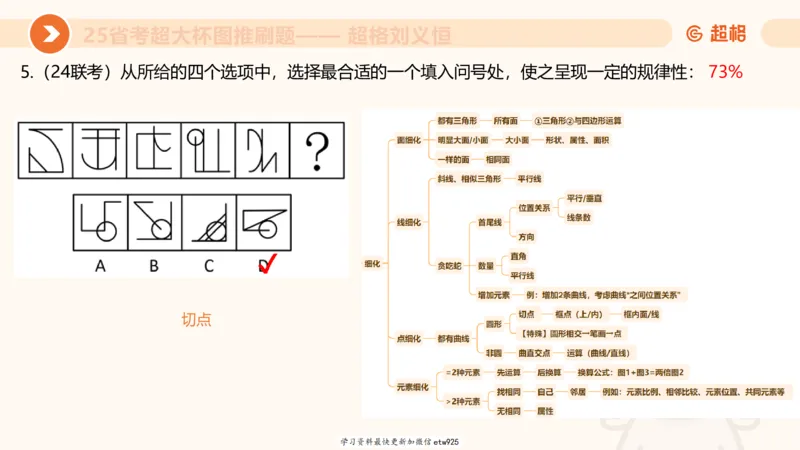 套题训练120250110163539_2026考公资料_（05）超格_行测申论2025超格合集(行测&申论&政治理论)_行测申论2025省考超格超大杯刷题课（五合一）_课件_图推