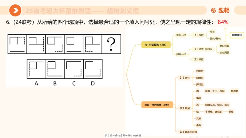 套题训练120250110163539_2026考公资料_（05）超格_行测申论2025超格合集(行测&申论&政治理论)_行测申论2025省考超格超大杯刷题课（五合一）_课件_图推