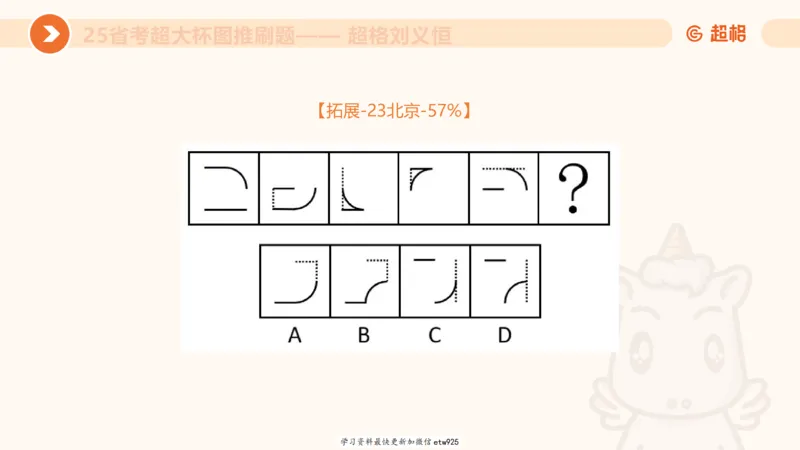 套题训练120250110163539_2026考公资料_（05）超格_行测申论2025超格合集(行测&申论&政治理论)_行测申论2025省考超格超大杯刷题课（五合一）_课件_图推