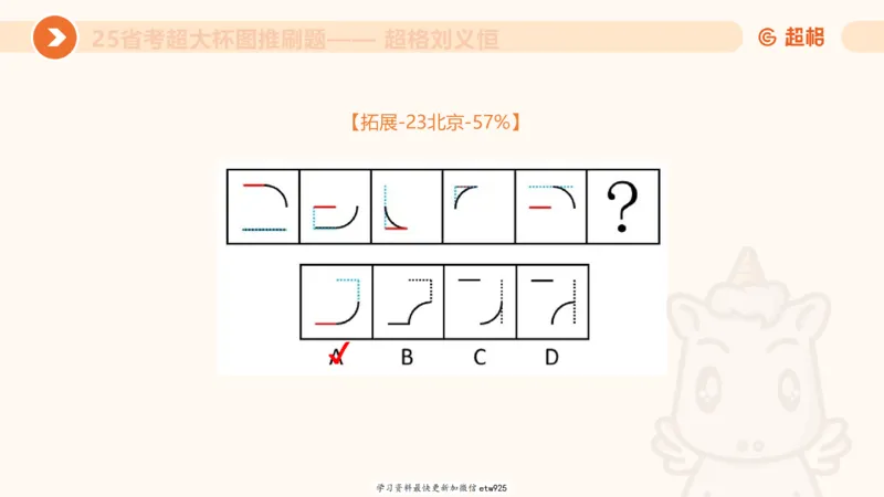 套题训练120250110163539_2026考公资料_（05）超格_行测申论2025超格合集(行测&申论&政治理论)_行测申论2025省考超格超大杯刷题课（五合一）_课件_图推