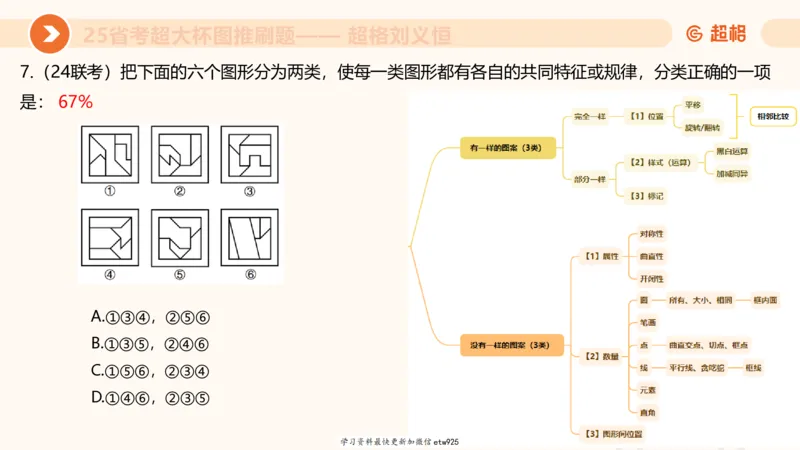 套题训练120250110163539_2026考公资料_（05）超格_行测申论2025超格合集(行测&申论&政治理论)_行测申论2025省考超格超大杯刷题课（五合一）_课件_图推