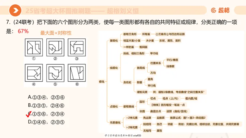 套题训练120250110163539_2026考公资料_（05）超格_行测申论2025超格合集(行测&申论&政治理论)_行测申论2025省考超格超大杯刷题课（五合一）_课件_图推
