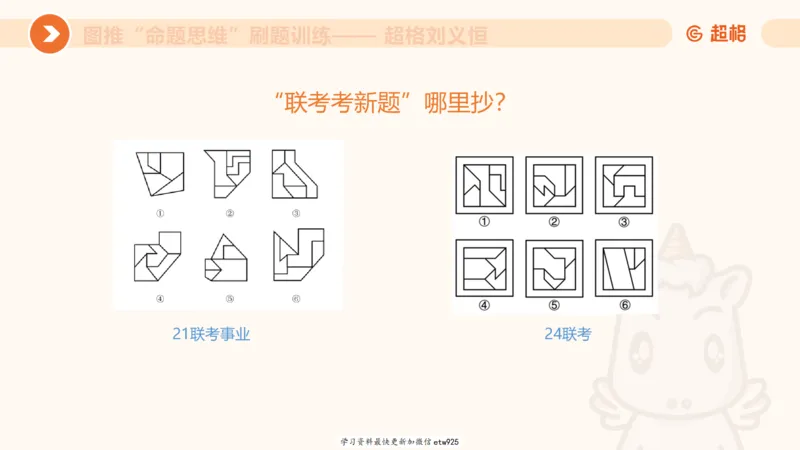 套题训练120250110163539_2026考公资料_（05）超格_行测申论2025超格合集(行测&申论&政治理论)_行测申论2025省考超格超大杯刷题课（五合一）_课件_图推
