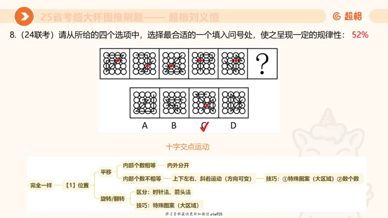 套题训练120250110163539_2026考公资料_（05）超格_行测申论2025超格合集(行测&申论&政治理论)_行测申论2025省考超格超大杯刷题课（五合一）_课件_图推